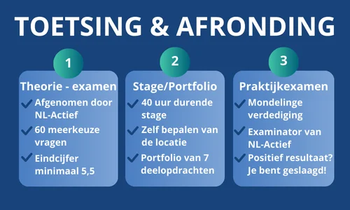 Lifestyle coach opleiding volgen Lifestyle coach opleiding volgen